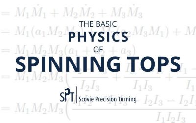 The basic physics of spinning tops