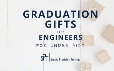 Graduation gifts for engineers under $100 – the best gift ideas for PhDs, masters students, and undergrads